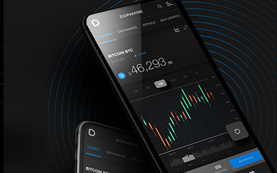 Dopamine multi-alerts