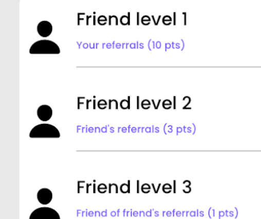 How to use the referral system and gain points